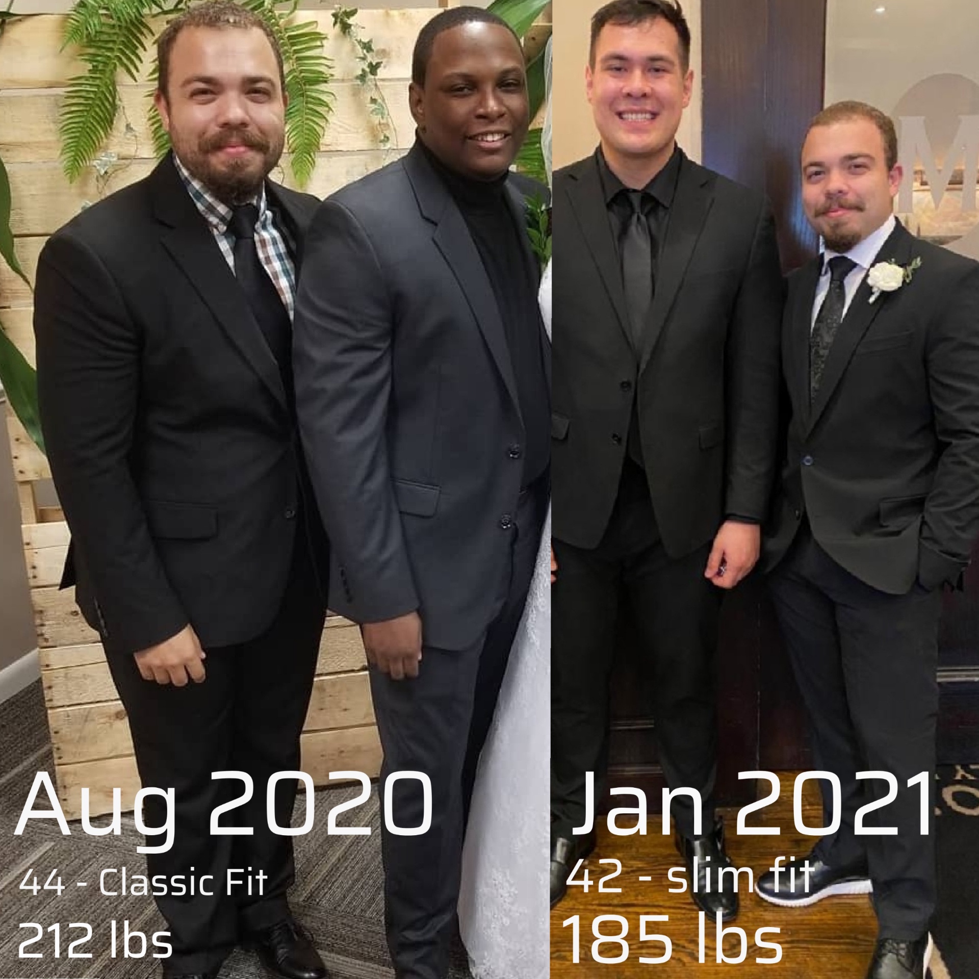 Client — Male transformation